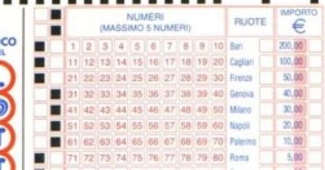 analisi ultima estrazione lotto.